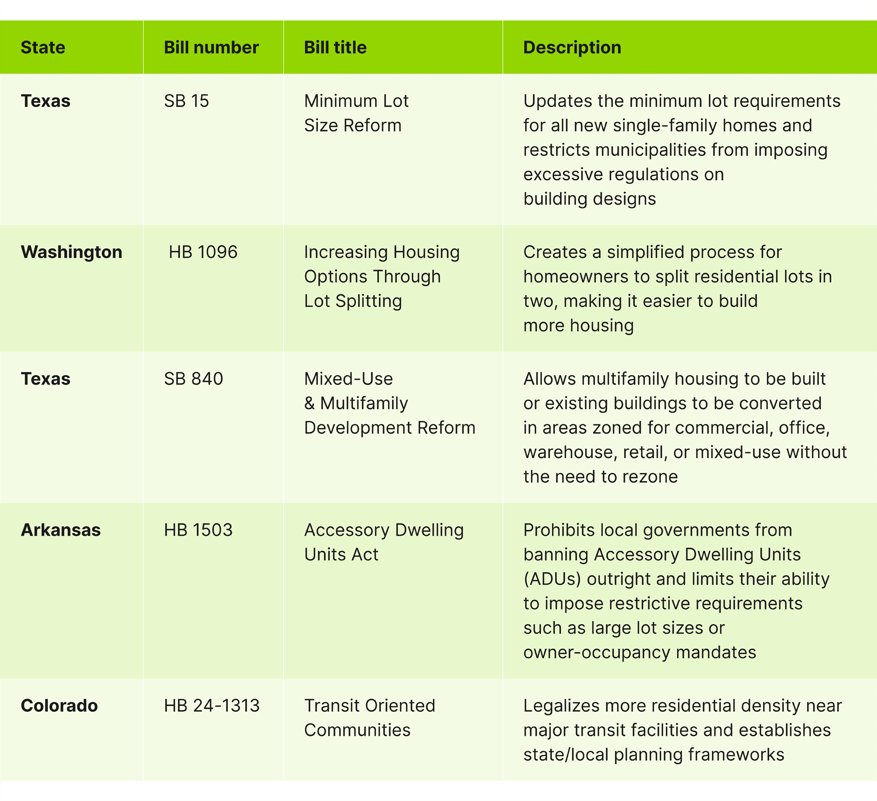 housing-supply-cei-graphics-a-26-01-27