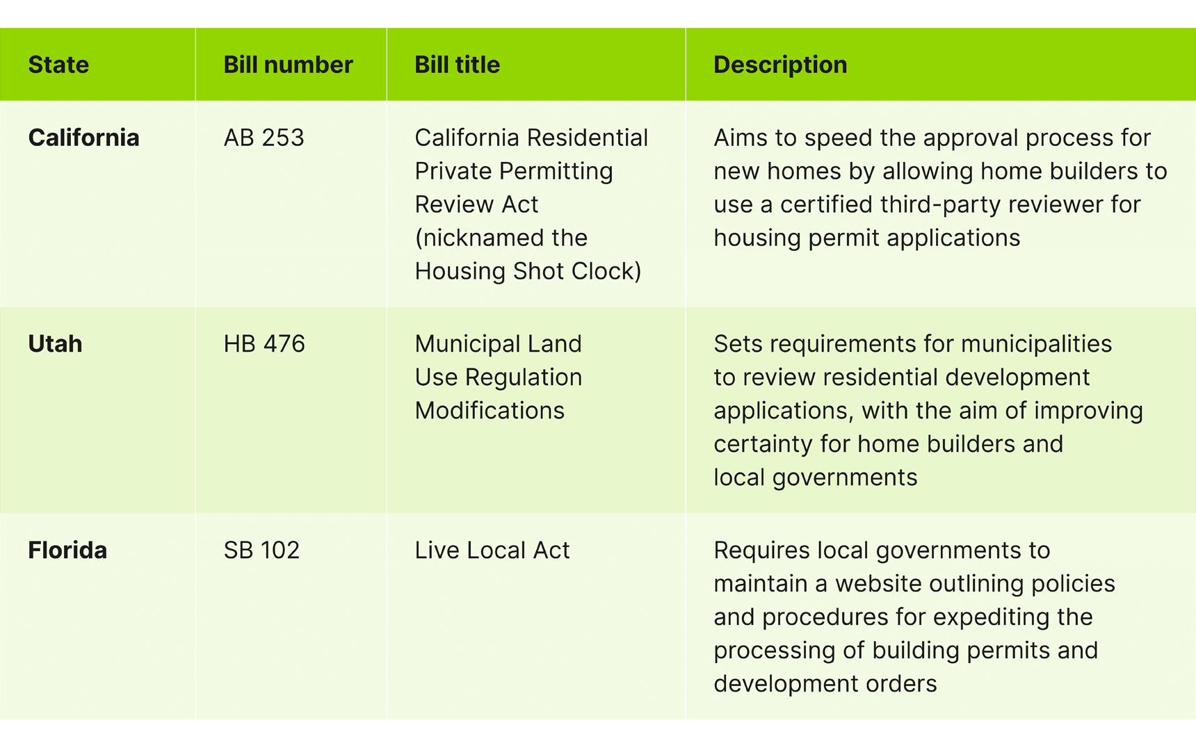 housing-supply-cei-graphics-b-26-01-27