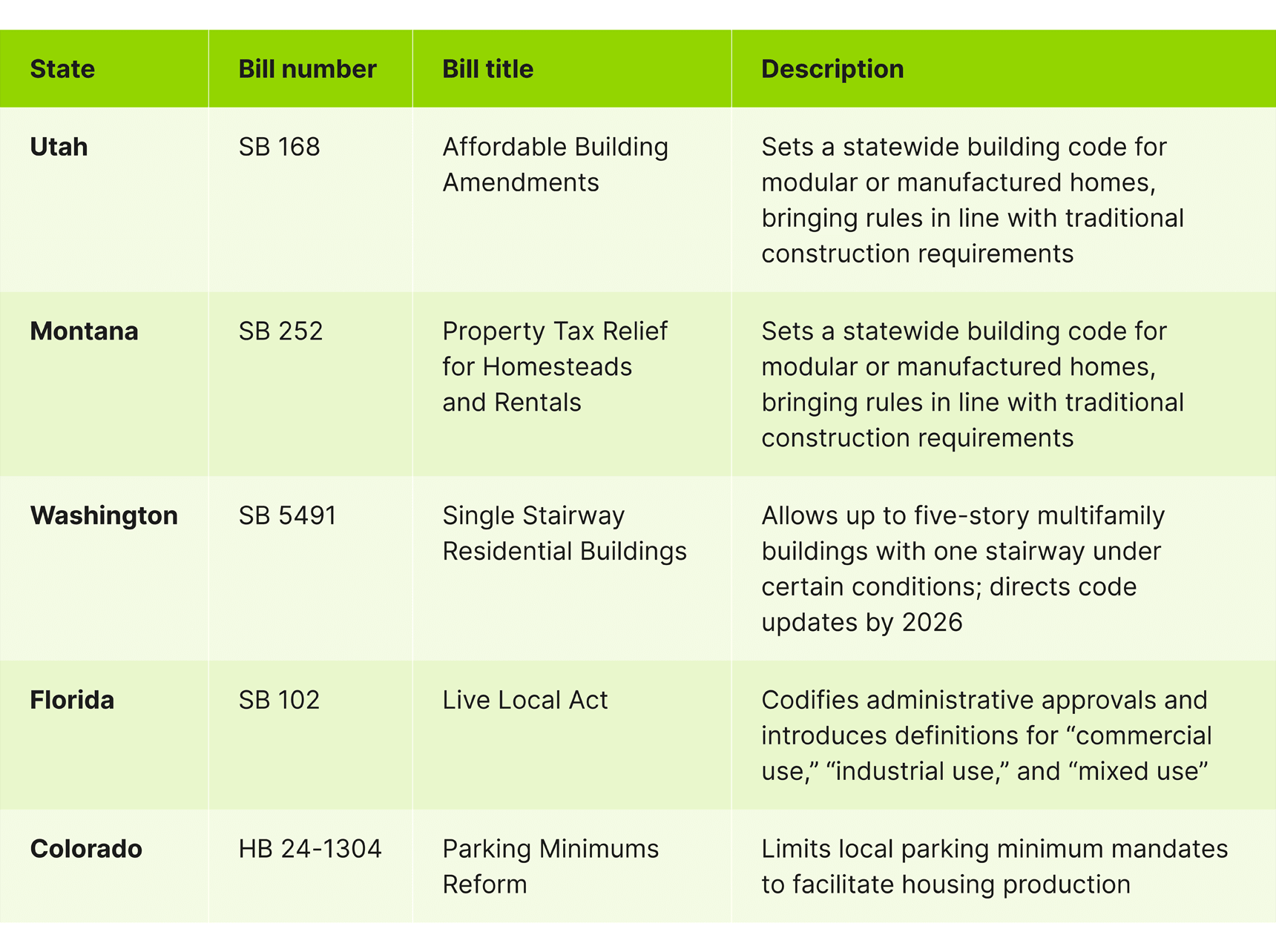 housing-supply-cei-graphics-c-26-01-27