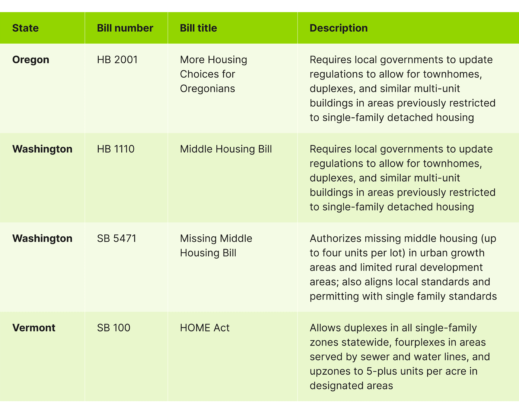 housing-supply-cei-graphics-d-26-01-27