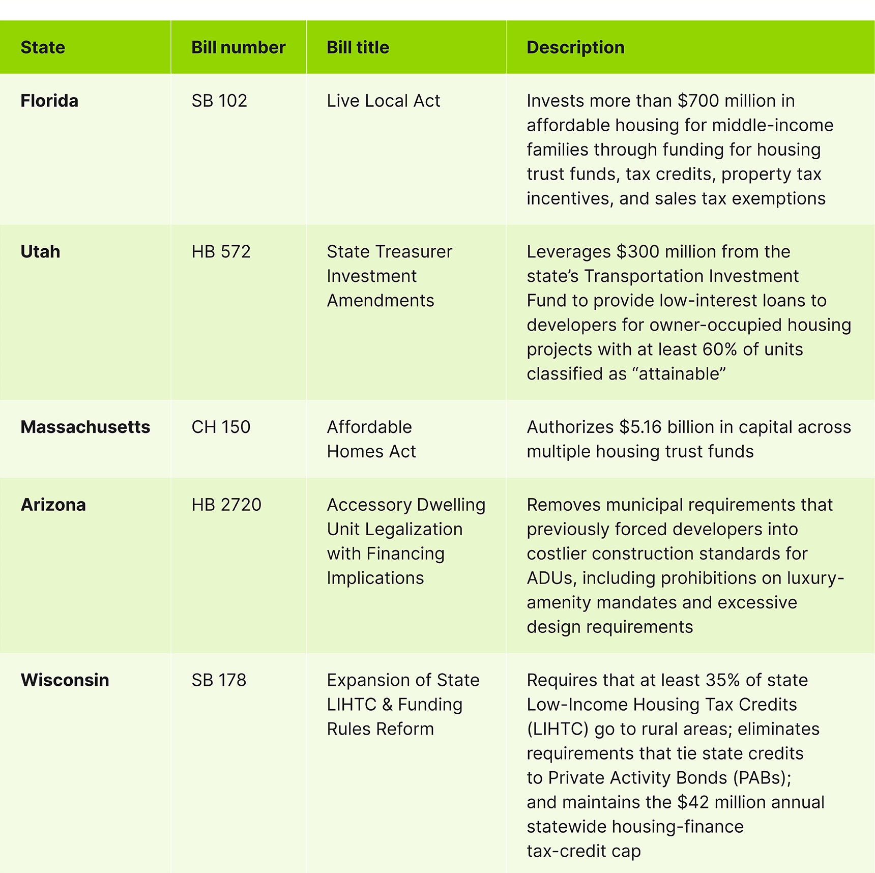 housing-supply-cei-graphics-e-26-01-27 A