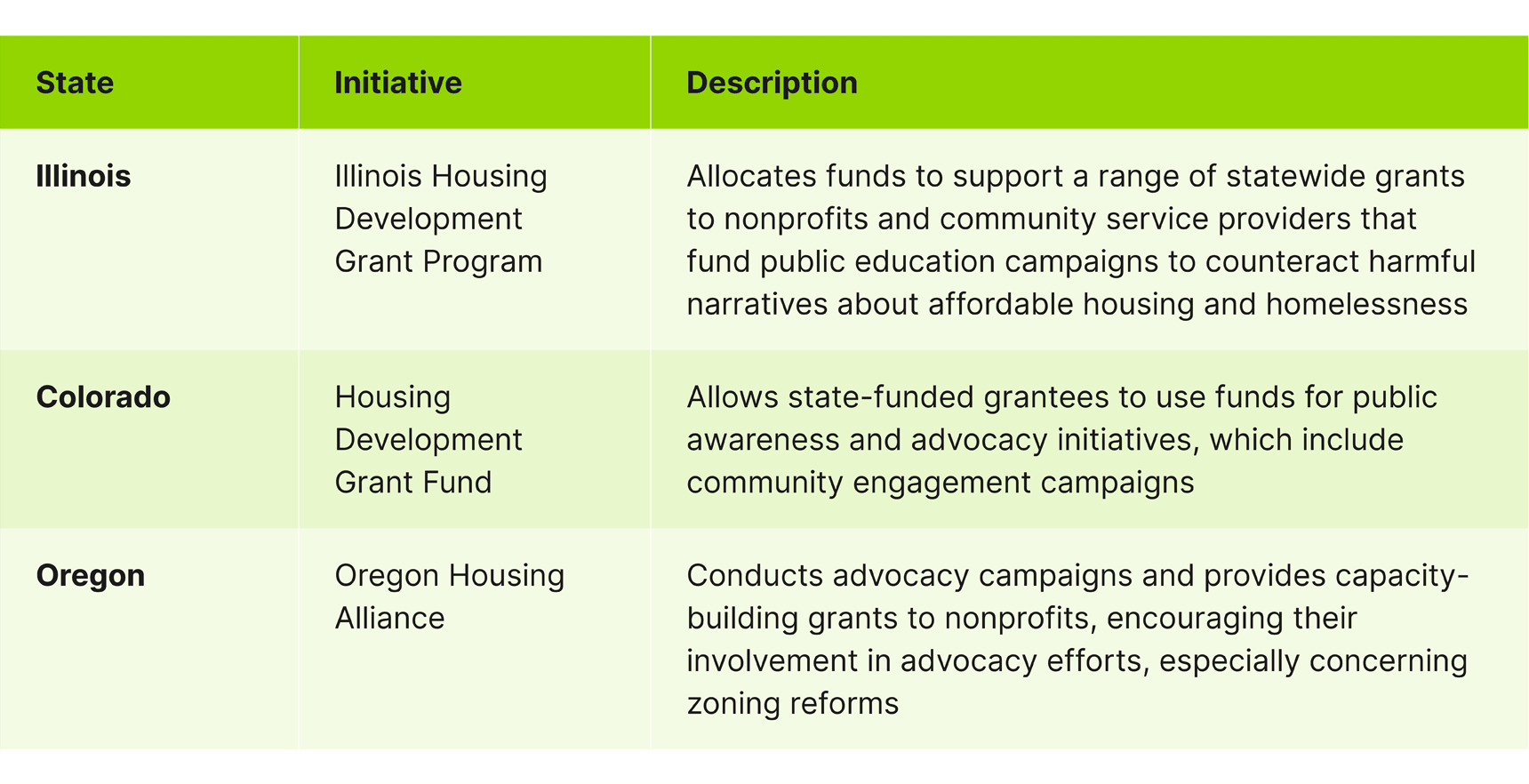 housing-supply-cei-graphics-f-26-01-27