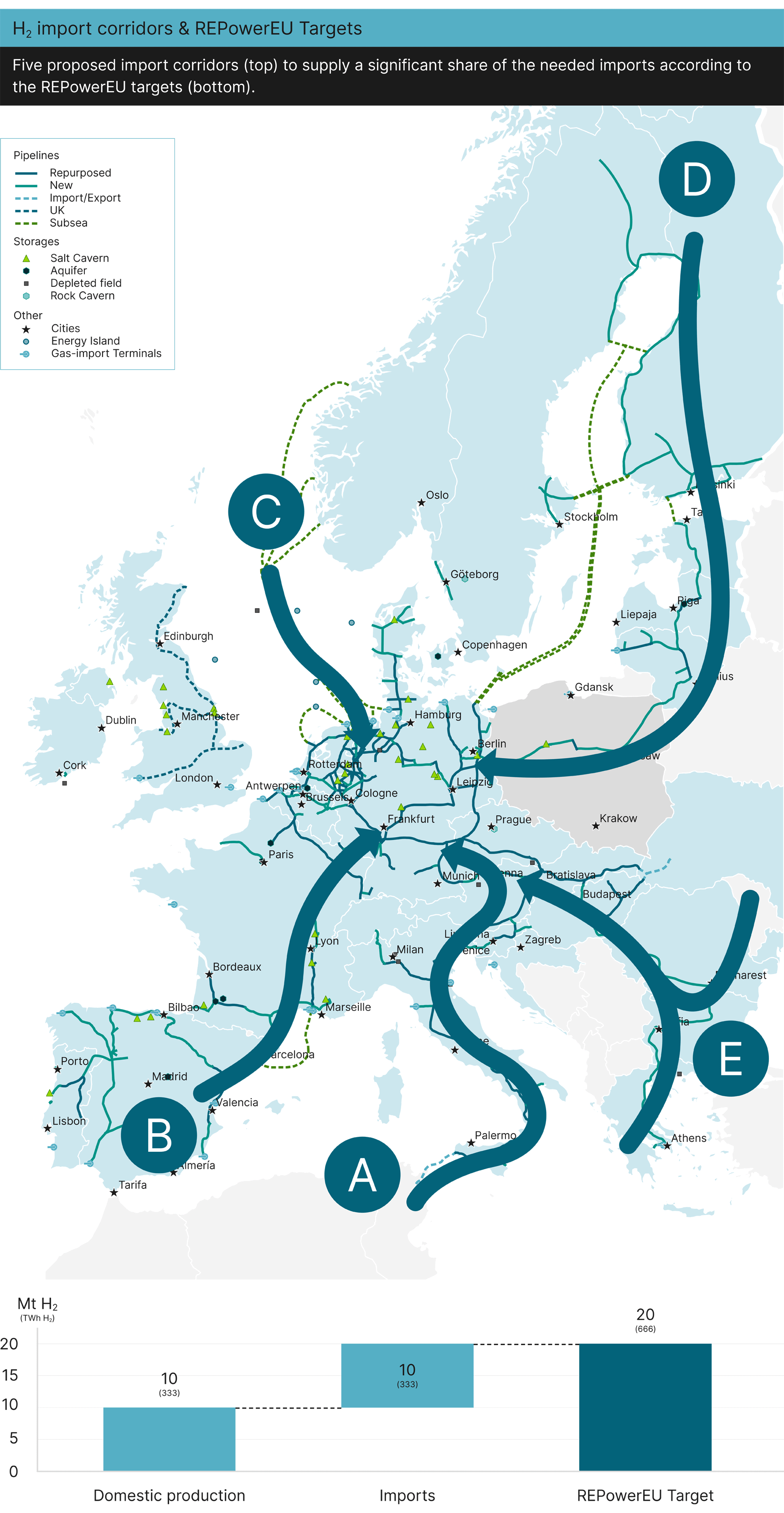 h2-corridor-esi-graphics-24-2-15