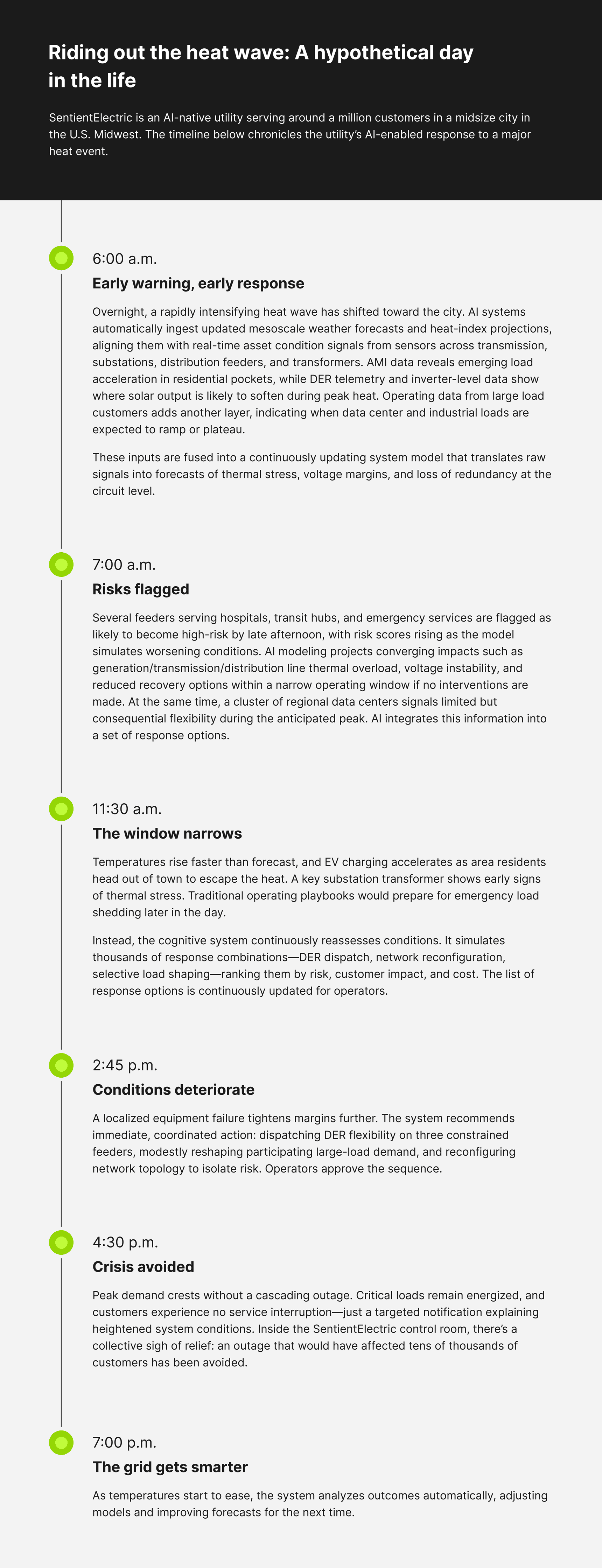 energy-providers-cognitive grid-timeline-cei-graphics-26-05-04