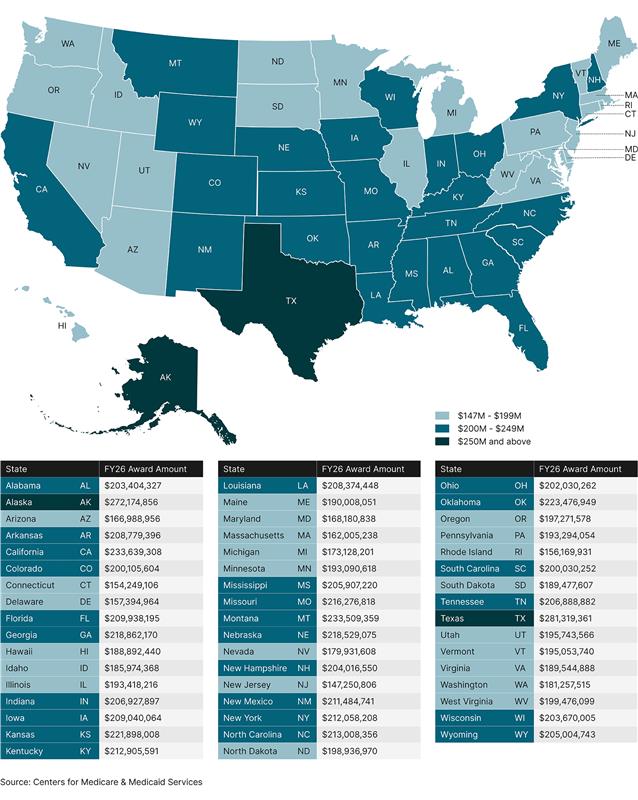 rural-healthcare-tansformation-heat-map-cei-graphic-b-26-01-02