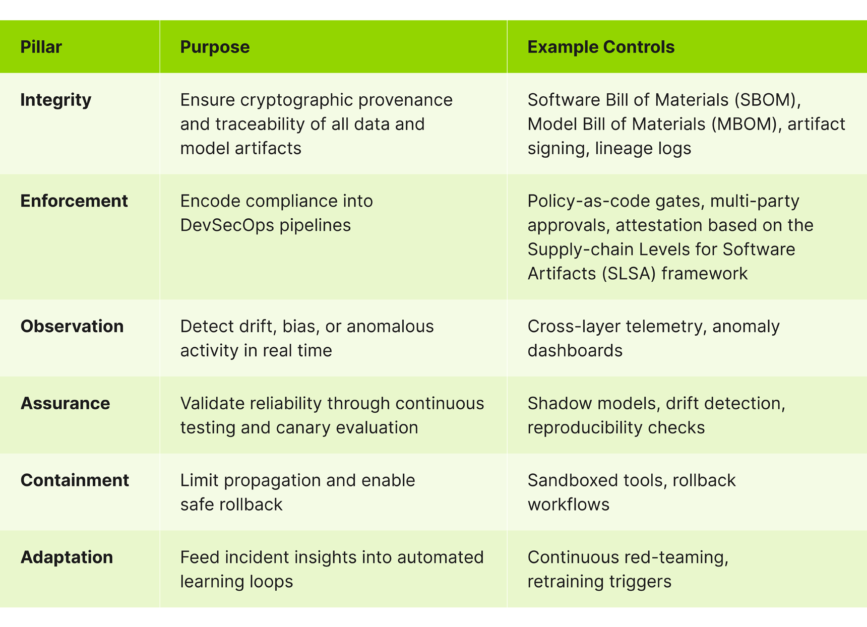 adversarial-ai-corp-graphics-a-25-12-19