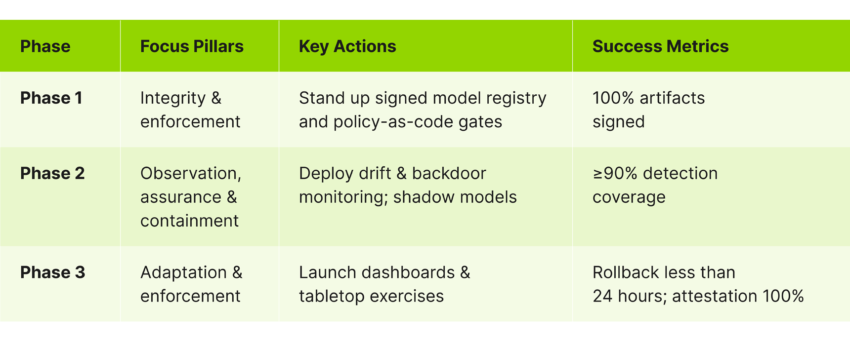 adversarial-ai-corp-graphics-b-25-12-19