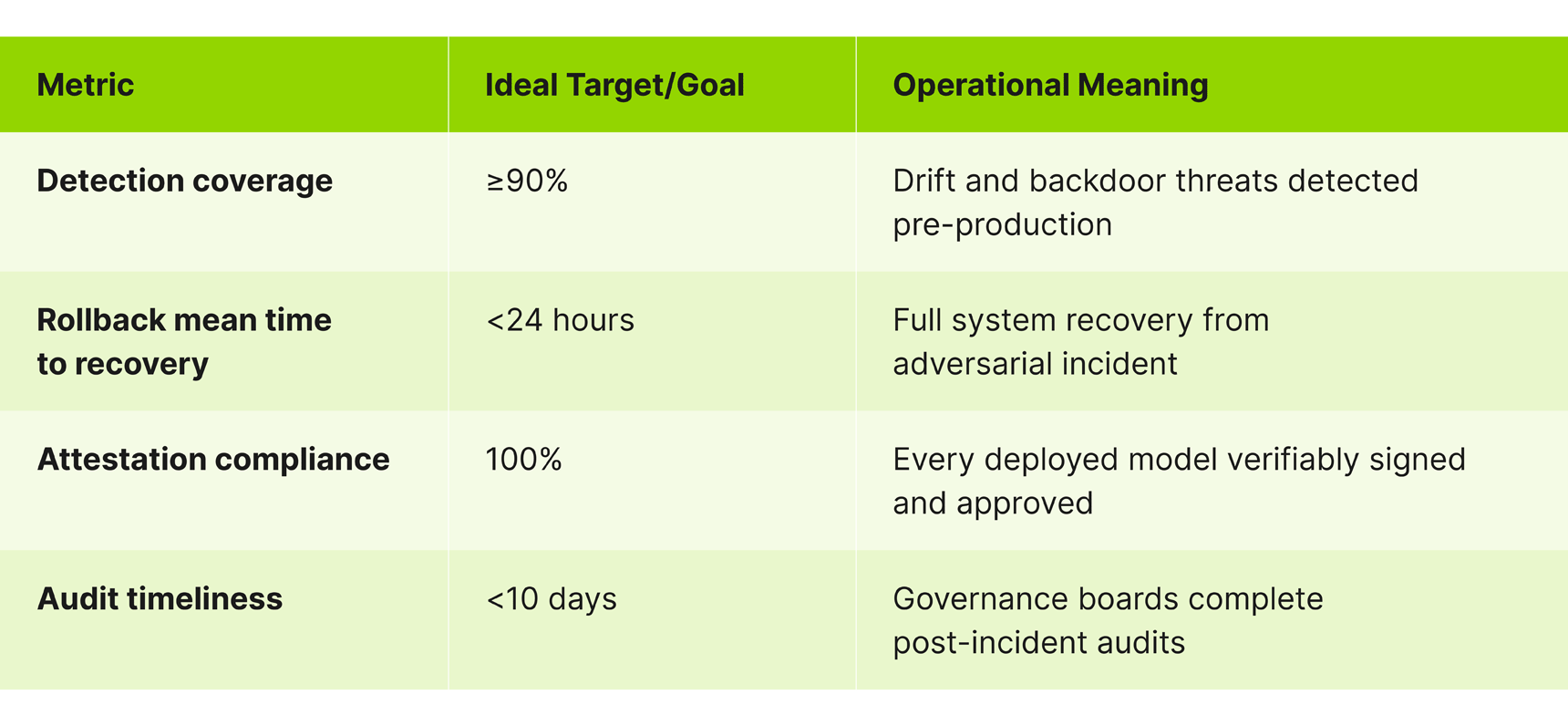 adversarial-ai-corp-graphics-c-25-12-19