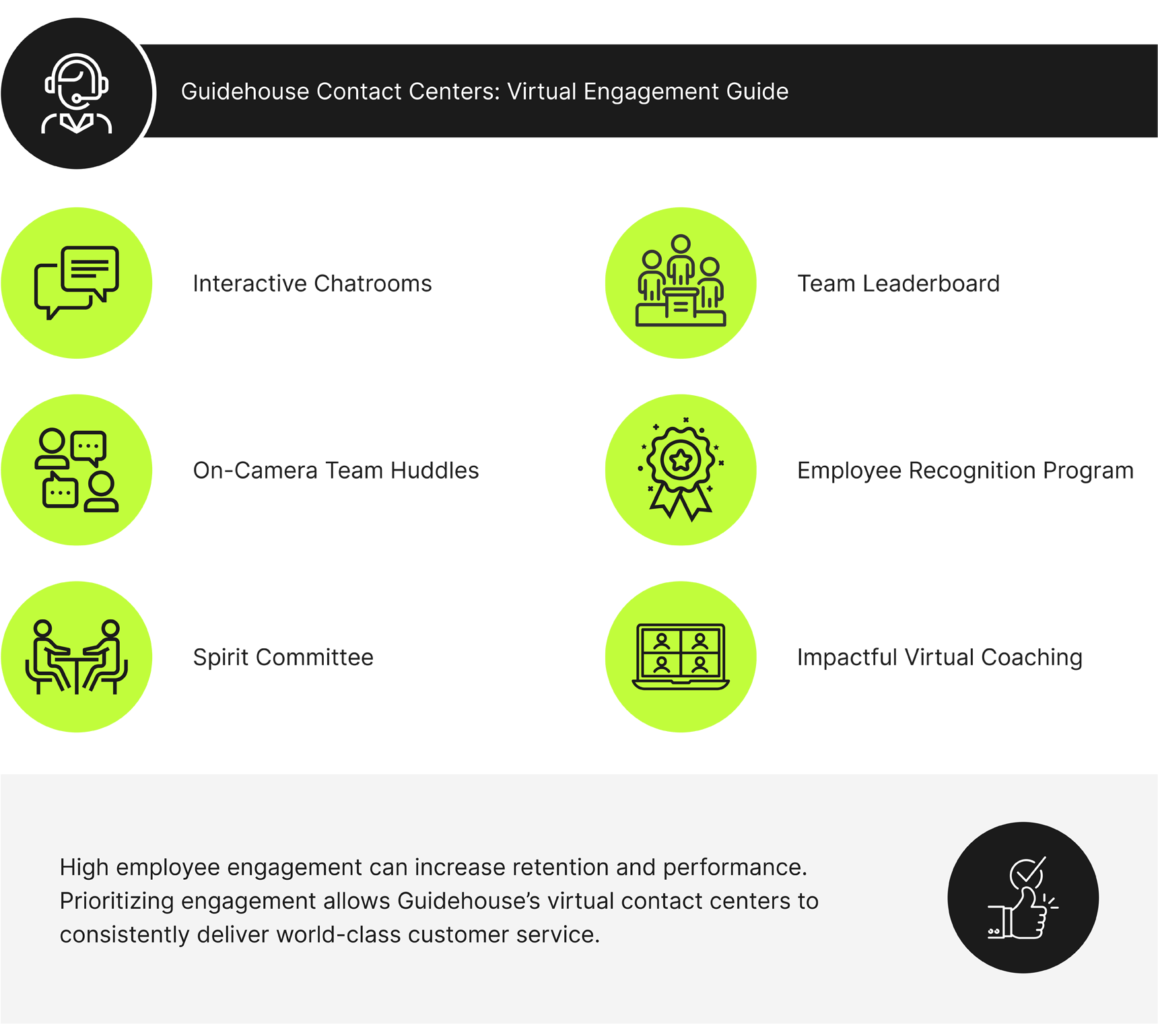 Happy Employees Breed Happy Customers Consider A Virtual Contact Happy Employees Breed Happy Customers Consider A Virtual Contact