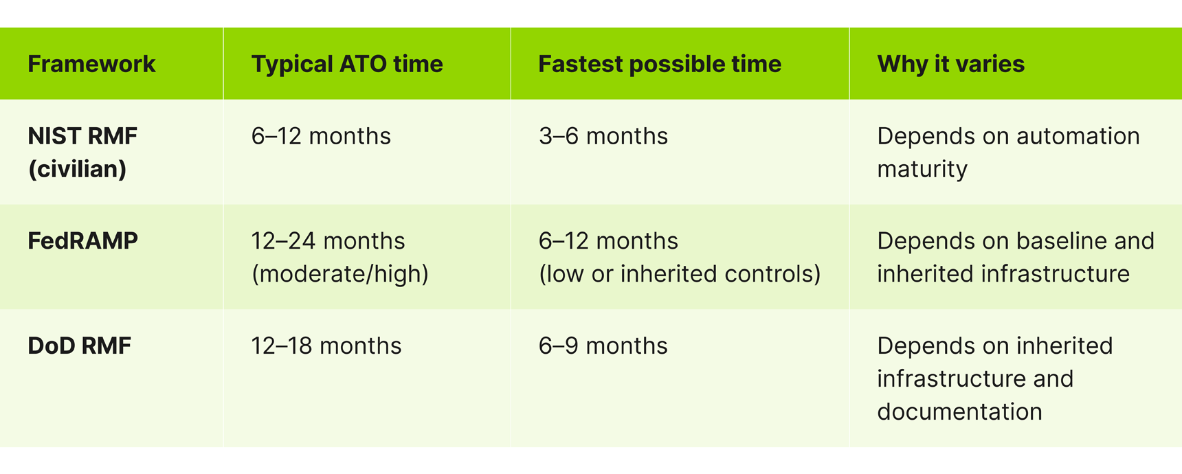 cyber-transformation-fs-graphics-26-02-17