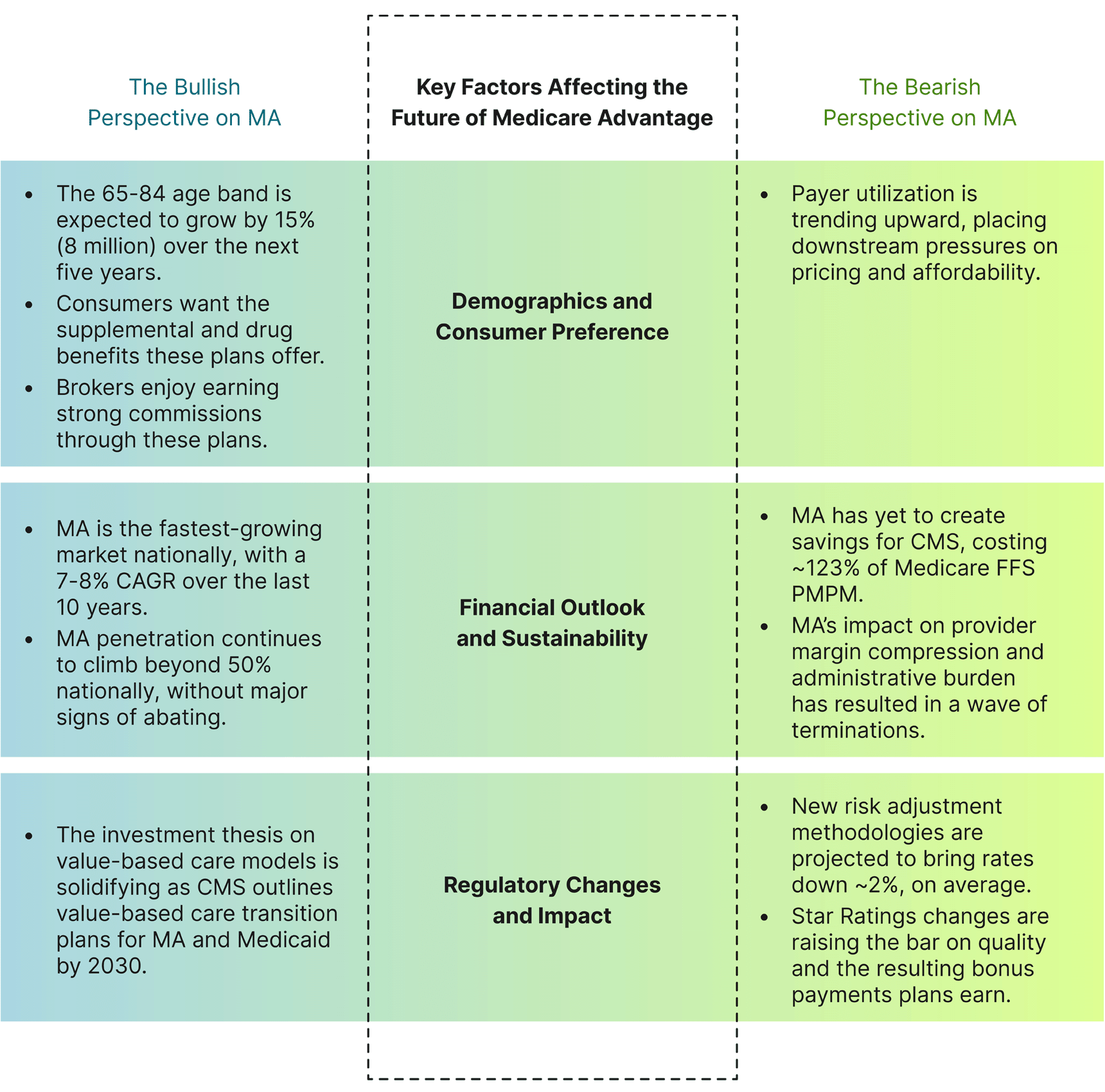 pshp-role-in-ma-sustainability-hc-graphics-a-24-3-25