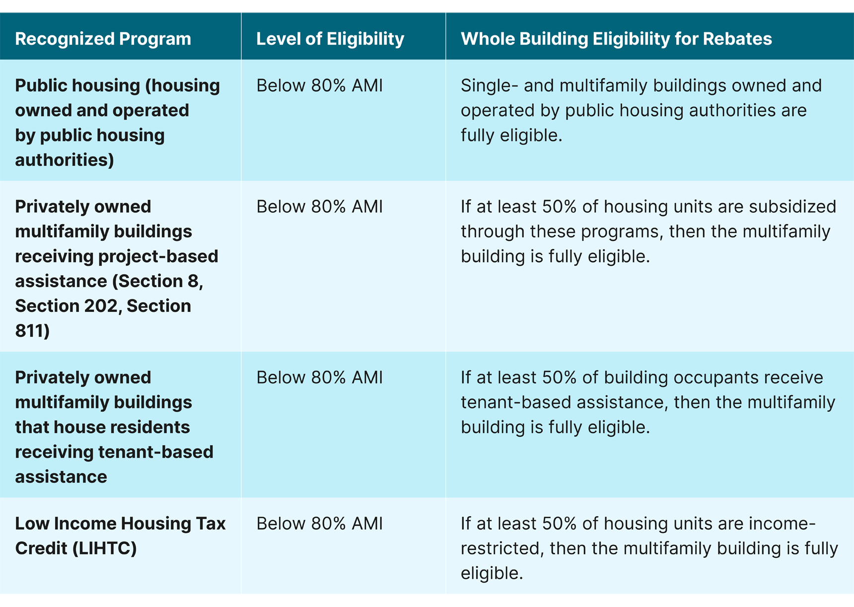 ira-multifamily-corp-graphics-24-4-18